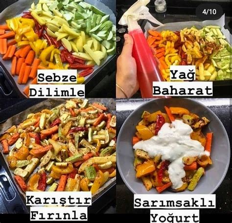 Uygun Fiyatla Sağlıklı Yemek Tarifleri