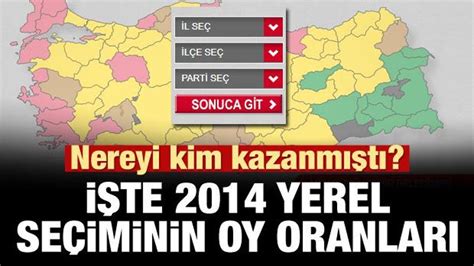 İlçelerin Yerel Sanatçıları ve Eserleri