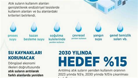 Şifalı Suların Yararları ve Kullanım Alanları