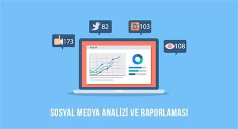 Titocar ile Sosyal Medya Analizi